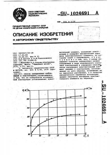 Способ определения напряжений в конструкциях (патент 1024691)