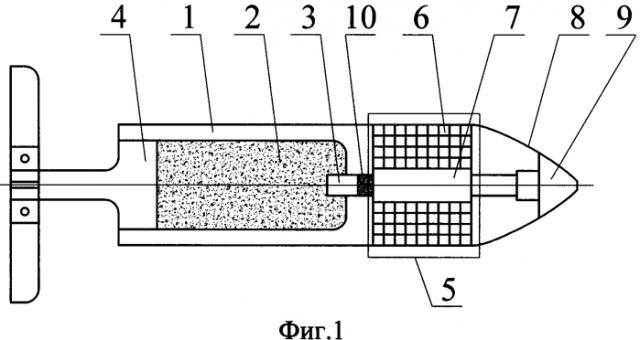 Способ повышения эффективности действия осколочно-пучкового снаряда (патент 2567984)