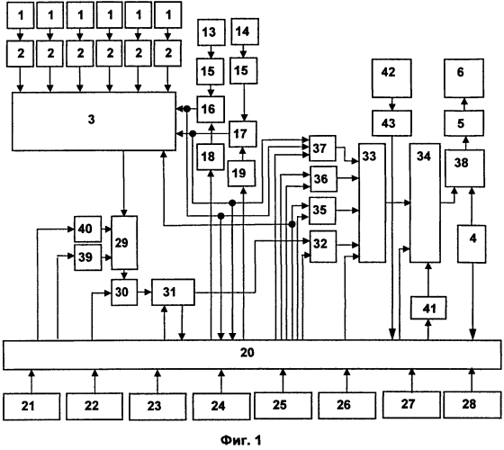 Телеметрический комплекс контроля функционального состояния человека (патент 2568758)