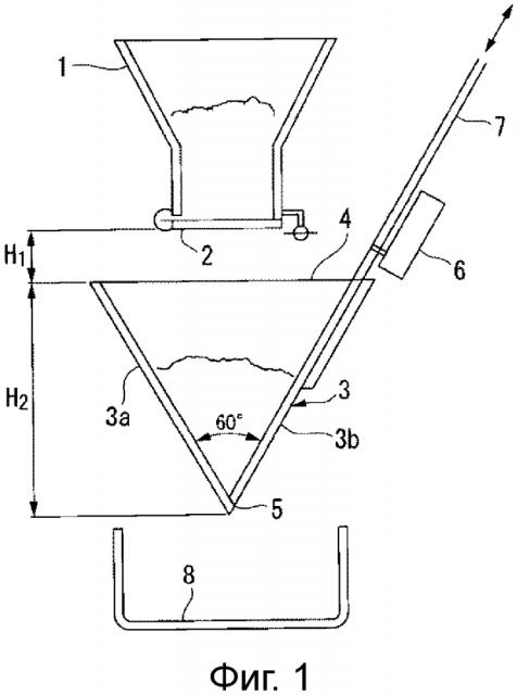 Способ получения формовочного порошка политетрафторэтилена и способ получения агломерированного продукта из политетрафторэтилена (патент 2618222)