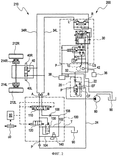 Гидравлическая система рулевого управления с двумя органами рулевого управления и содержащее ее транспортное средство (патент 2493995)