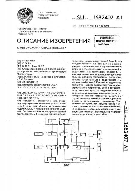 Система автоматического регулирования теплового режима кольцевой печи (патент 1682407)