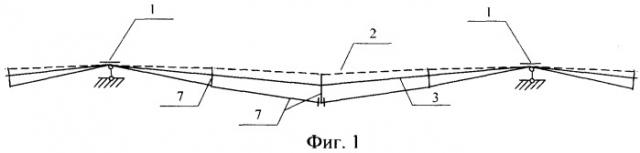 Многопролетное мембранное покрытие (патент 2276713)