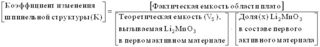 Активный материал положительного электрода для электрического устройства, положительный электрод для электрического устройства и электрическое устройство (патент 2556239)