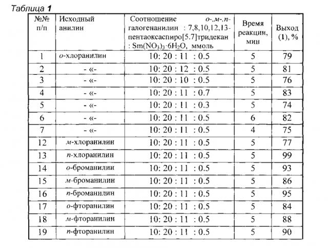 Способ получения 10-галогенфенил-7,8,12,13-тетраокса-10-азаспиро[5.7]тридеканов (патент 2605445)