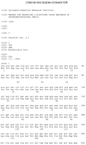 Бактерия, принадлежащая к роду escherichia, - продуцент l-гистидина и способ получения l-гистидина (патент 2276687)