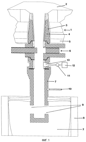 Способ регулирования потока, а также донное выпускное устройство для металлургической емкости (патент 2381869)