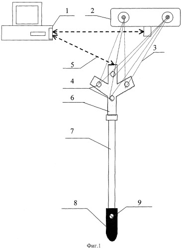 Нейронавигационная эндоскопическая система (патент 2290055)