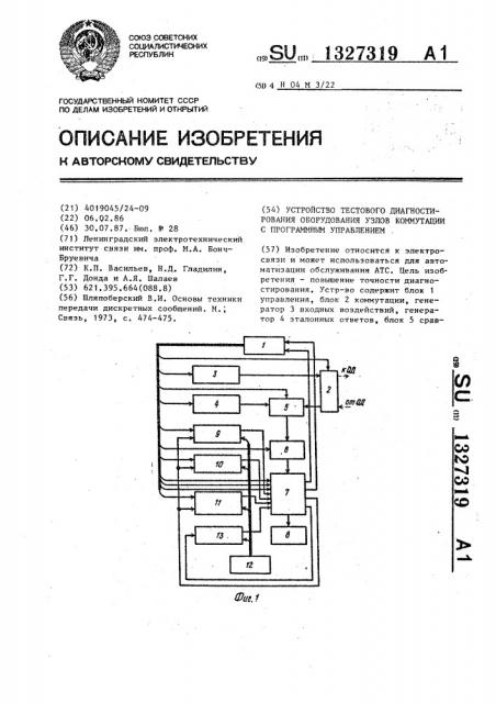 Устройство тестового диагностирования оборудования узлов коммутации с программным управлением (патент 1327319)