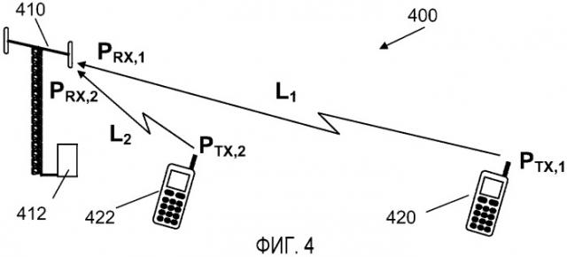 Снижение тока потребления в цепях с rx разнесением (патент 2422995)