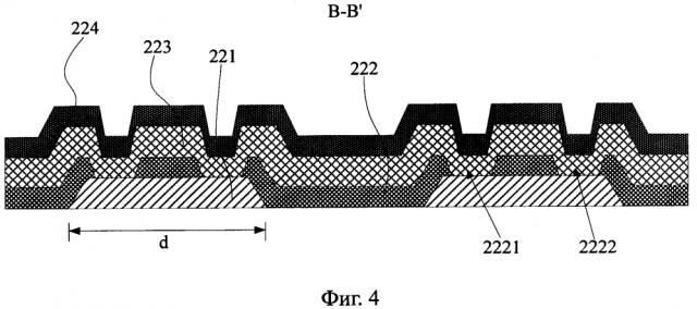 Подложка матрицы, способ ее изготовления и дисплейное устройство с плоской панелью (патент 2619814)
