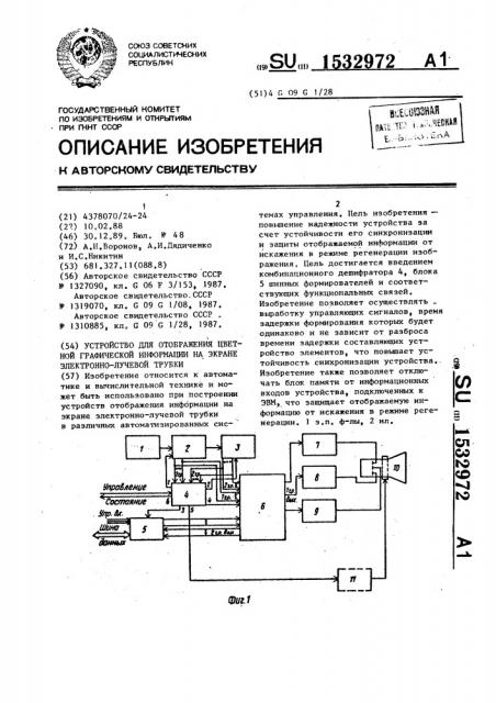 Устройство для отображения цветной графической информации на экране электронно-лучевой трубки (патент 1532972)