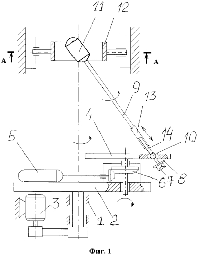 Стенд для испытания приборов на воздействие сложных пространственных нагрузок (патент 2569407)