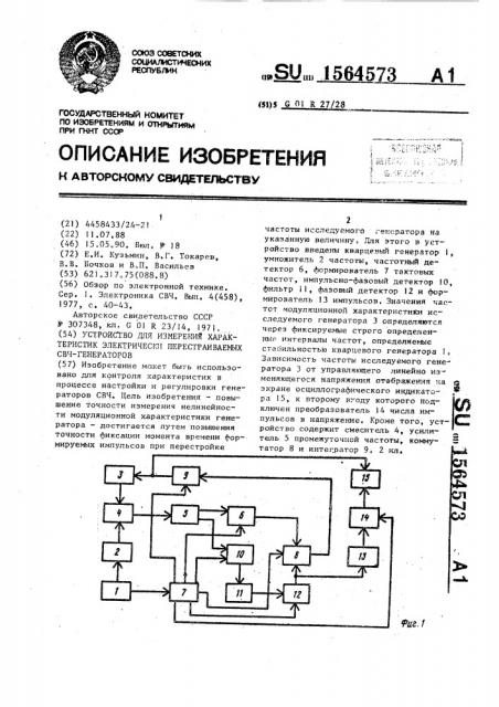 Устройство для измерения характеристик электрически перестраиваемых свч-генераторов (патент 1564573)