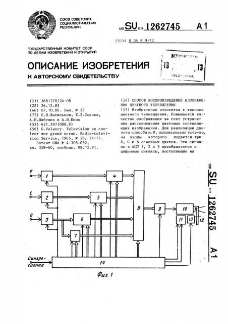 Способ воспроизведения изображения цветного телевидения (патент 1262745)