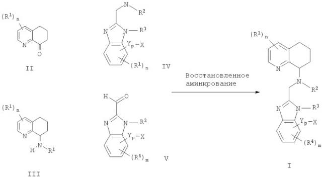 Производные тетрагидрохинолина, демонстрирующие защитное от вич-инфекции действие (патент 2350604)