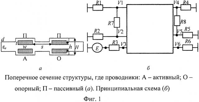 Способ резервирования плоских кабелей (патент 2603848)