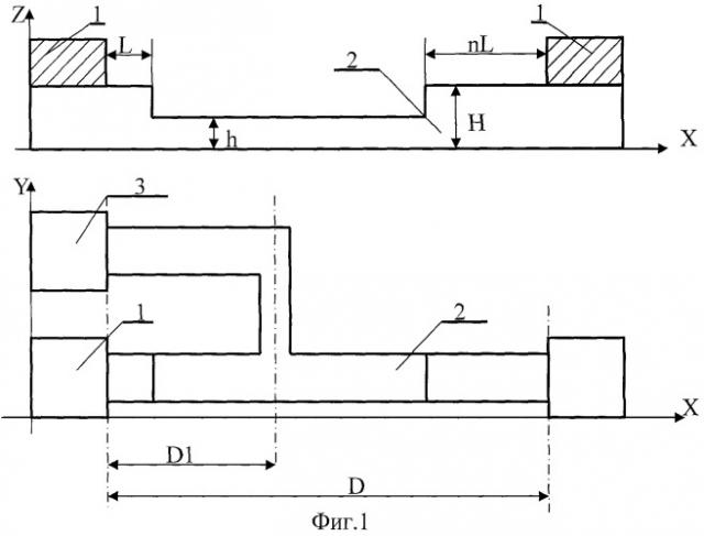 Прецизионный тонкопленочный резистор (патент 2421837)