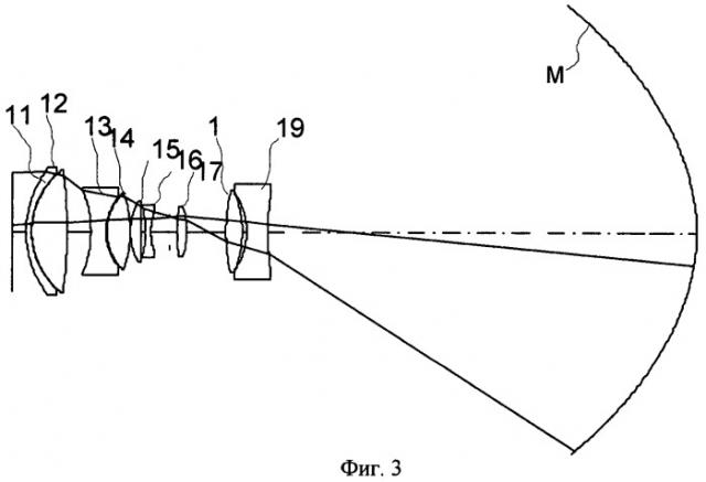 Проекционная оптическая система (патент 2462741)