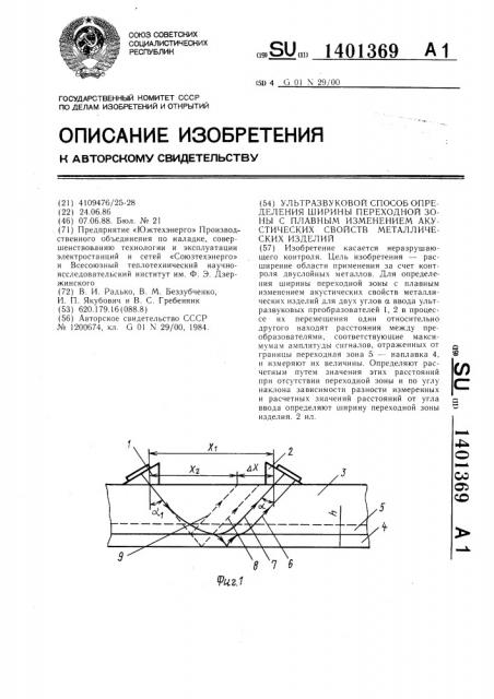Ультразвуковой способ определения ширины переходной зоны с плавным изменением акустических свойств металлических изделий (патент 1401369)