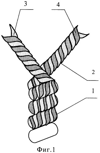 Неоднородная швейная нитка и способ ее получения (патент 2453641)