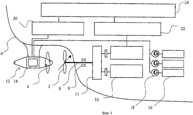 Способ и устройство для управления судном (патент 2342282)