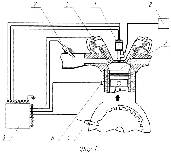 Лазерно-искровая свеча зажигания двигателя внутреннего сгорания (патент 2362042)