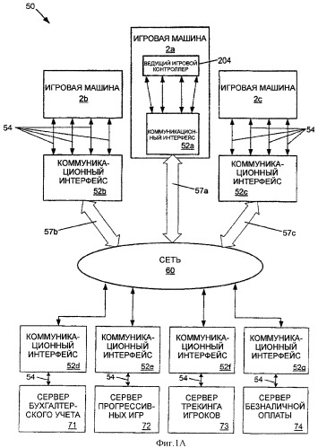 Связь на базе открытой архитектуры в игровой сети (патент 2332805)