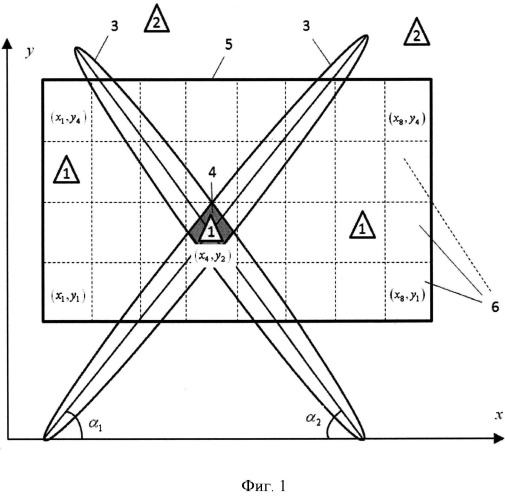 Способ пространственного мониторинга источников электромагнитного излучения (патент 2540126)