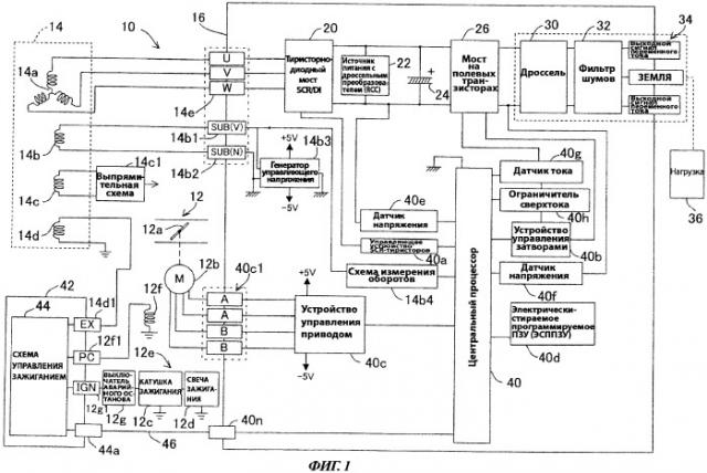 Инверторный генератор (патент 2415508)