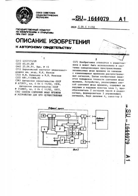 Способ сличения шкал времени и устройство для его осуществления (патент 1644079)