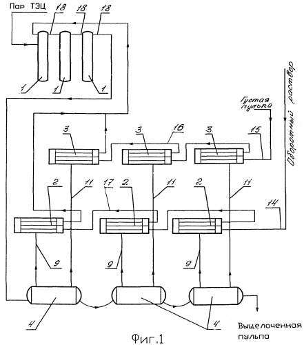 Установка для выщелачивания бокситовой пульпы (патент 2270169)