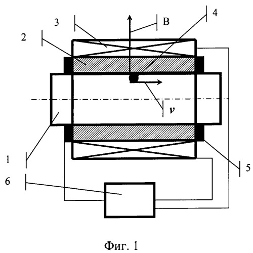 Способ герметичного неподвижного разъемного соединения (патент 2499172)