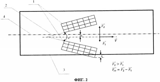 Устройство динамической стабилизации магнитолевитационного транспортного средства (патент 2651786)