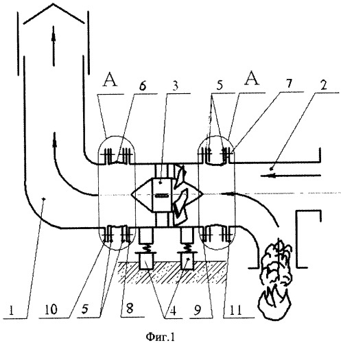 Мягкая температуровибростойкая вставка воздуховода (патент 2322635)