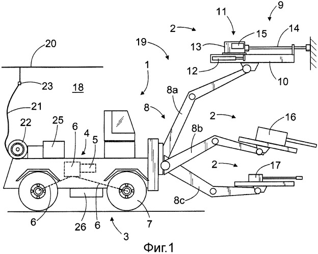 Горно-шахтное транспортное средство и способ его электропитания (патент 2509664)