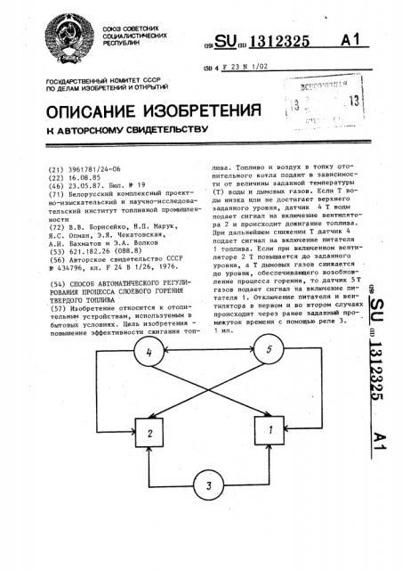 Способ автоматического регулирования процесса слоевого горения твердого топлива (патент 1312325)