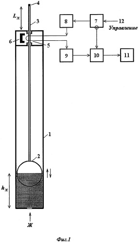 Ультразвуковой уровнемер-индикатор (патент 2299407)