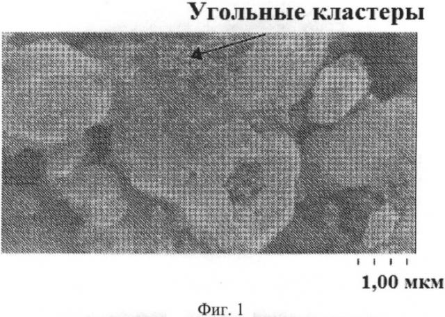 Диэлектрический материал с нелинейной диэлектрической проницаемостью (патент 2540412)