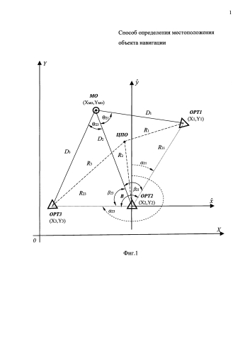 Способ определения местоположения объекта навигации (патент 2584545)
