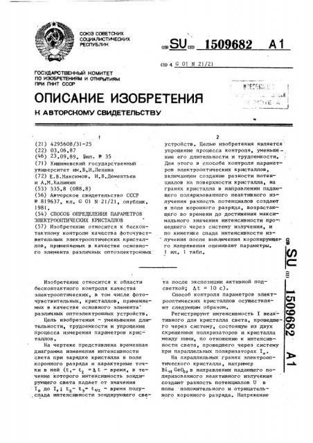 Способ определения параметров электрооптических кристаллов (патент 1509682)