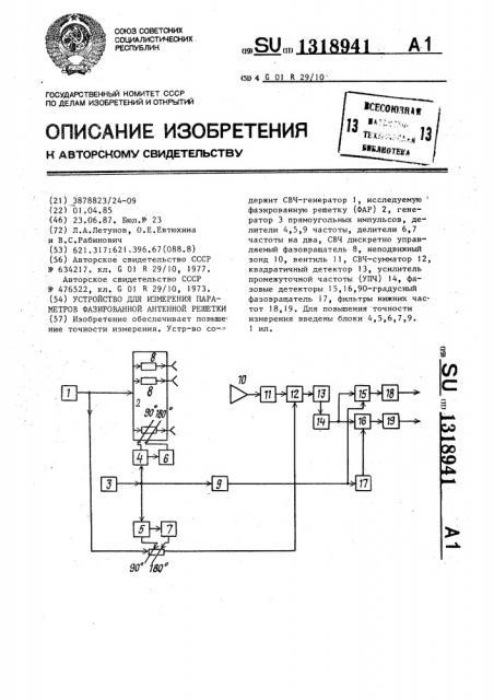 Устройство для измерения параметров фазированной антенной решетки (патент 1318941)