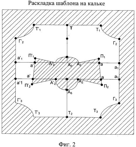 Способ построения шаблона цельнокроеного рукава и его изготовление (патент 2530360)