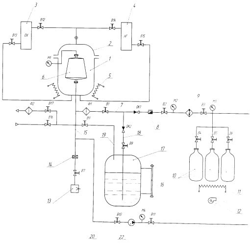 Способ испытания изделия на герметичность (патент 2515218)