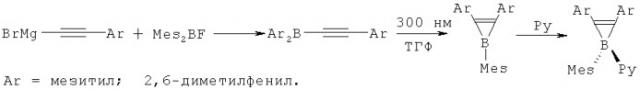 Способ получения пиридинатов 1-фтор(хлор)-3-алкил(арил)бороланов (патент 2532925)