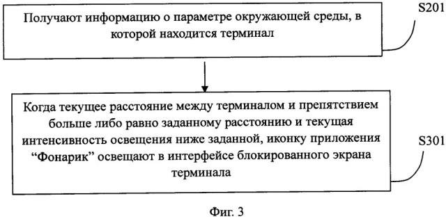 Способ и устройство управления иконками приложений (патент 2651151)