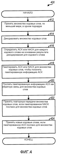 Пакетирование информации аск в системе беспроводной связи (патент 2470467)