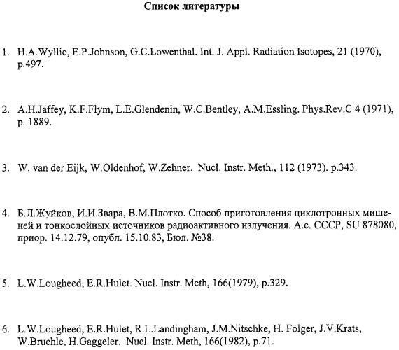 Способ приготовления циклотронных мишеней и источников радиоактивного излучения и устройство для его реализации (патент 2310249)