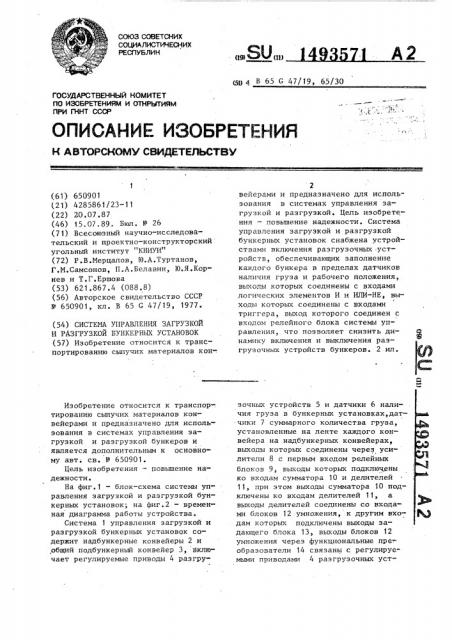 Система управления загрузкой и разгрузкой бункерных установок (патент 1493571)