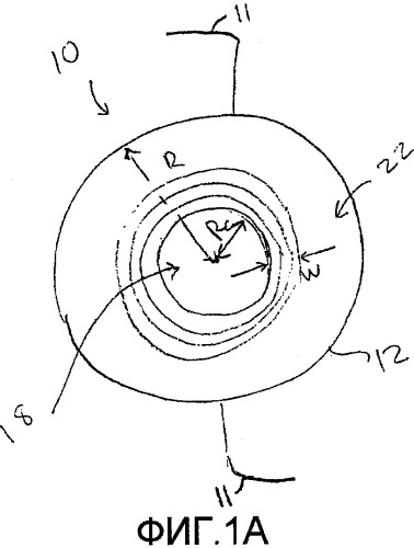 Зональные дифракционные мультифокальные внутриглазные линзы (патент 2508077)